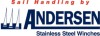 Andersen logo