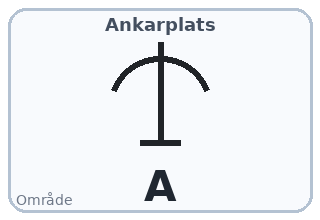 Ankarplats