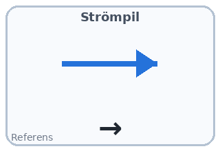 Strömpil
