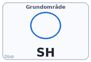 Grundområde