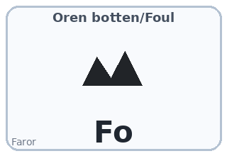Oren botten (foul)