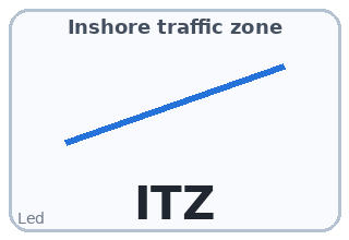 Inshore traffic zone