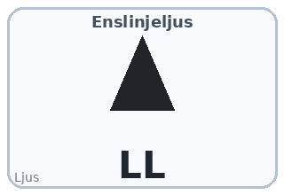 Enslinjeljus