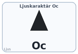 Ljuskaraktär Oc