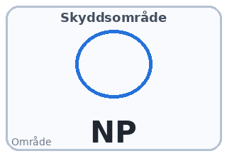 Skyddsområde