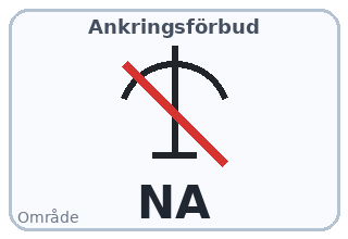 Ankringsförbud