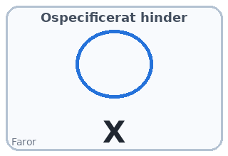 Ospecificerat hinder