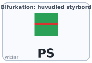 Bifurkationsprick (huvudled styrbord)