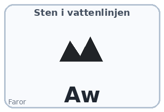 Sten i vattenlinjen