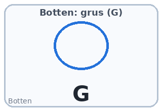 Botten: grus (G)