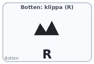 Botten: klippa (R)