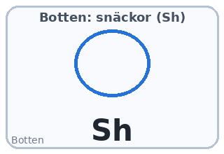 Botten: snäckor (Sh)