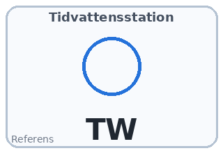 Tidvattensstation
