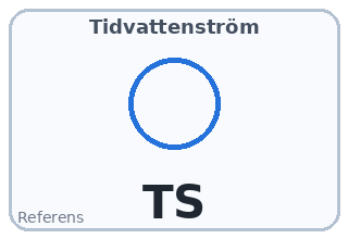 Tidvattenström