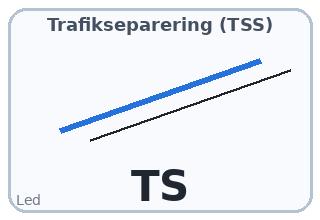 Trafikseparering (TSS)