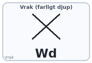 Vrak (farligt djup)
