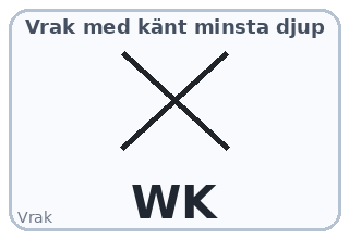 Vrak med känt minsta djup