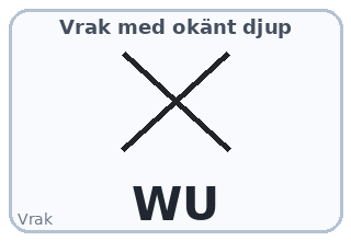 Vrak med okänt djup
