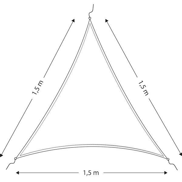 Solsegel sittbrunn trekantig 1,5 x 1,5 x 1,5m