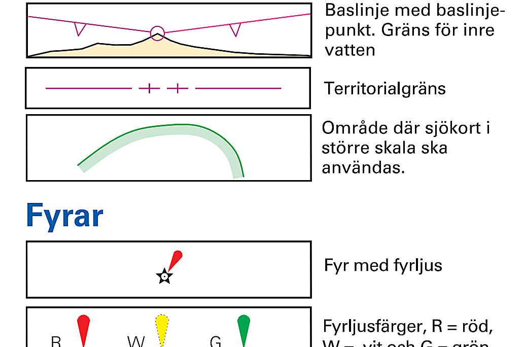 Sjöfartsverket Fyrar