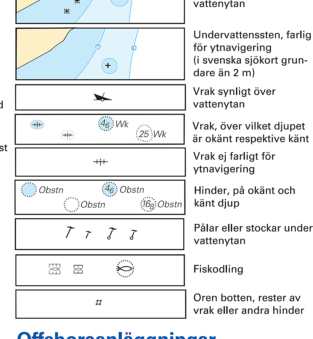 Sjöfartsverket Grund, vrak och sjöfartshinder