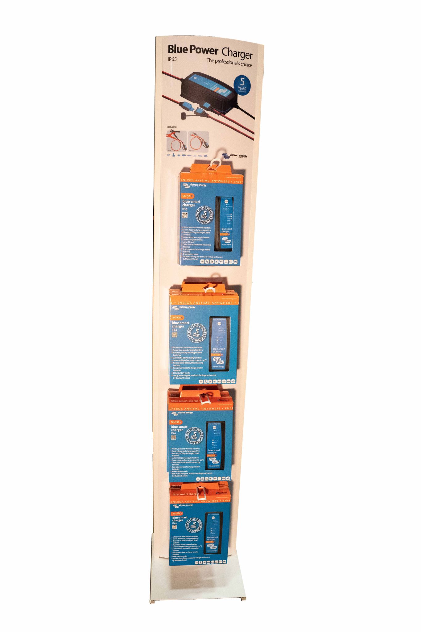 Display for IP65  chargers