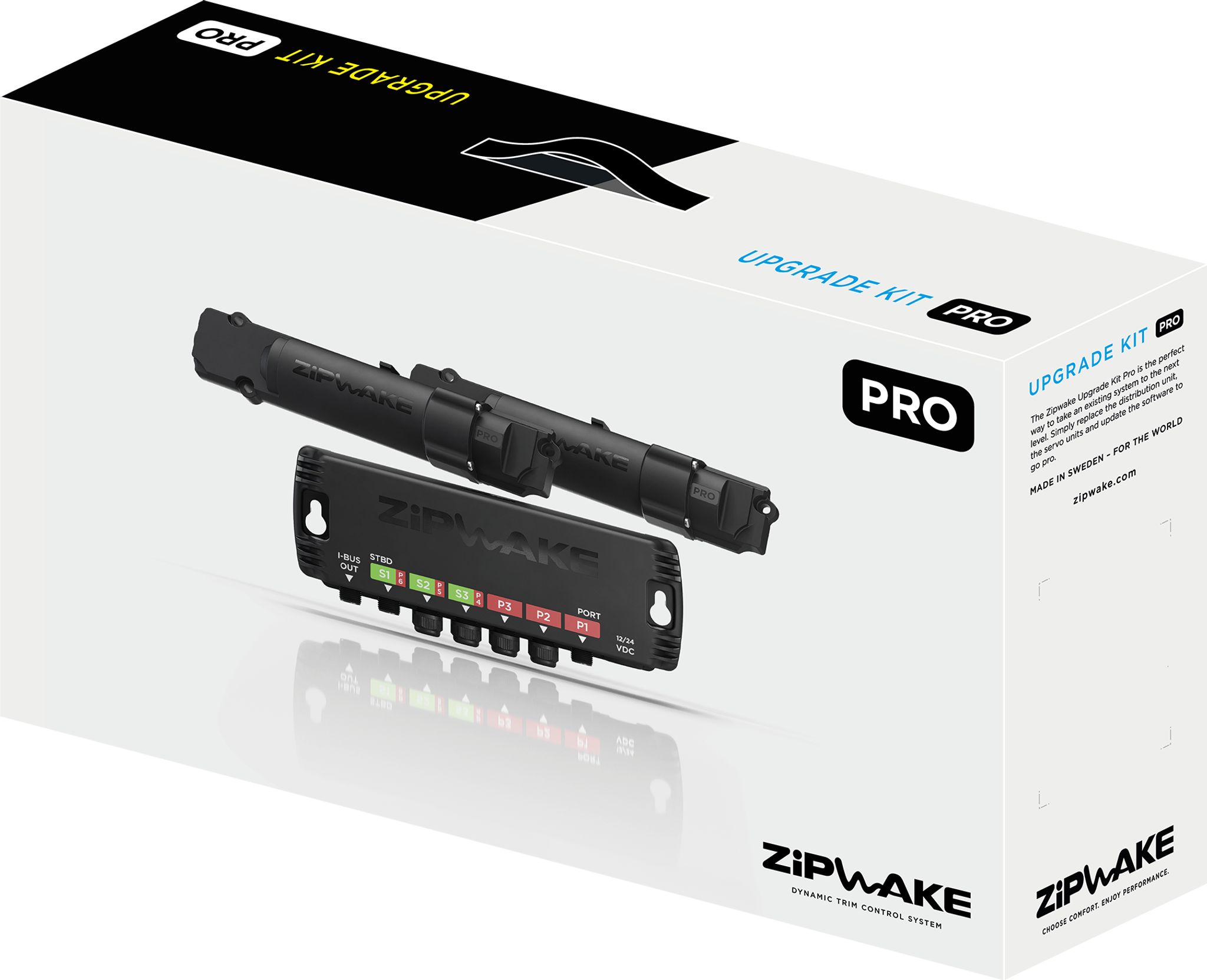 Zipwake Uppgraderingskit Serie-S PRO