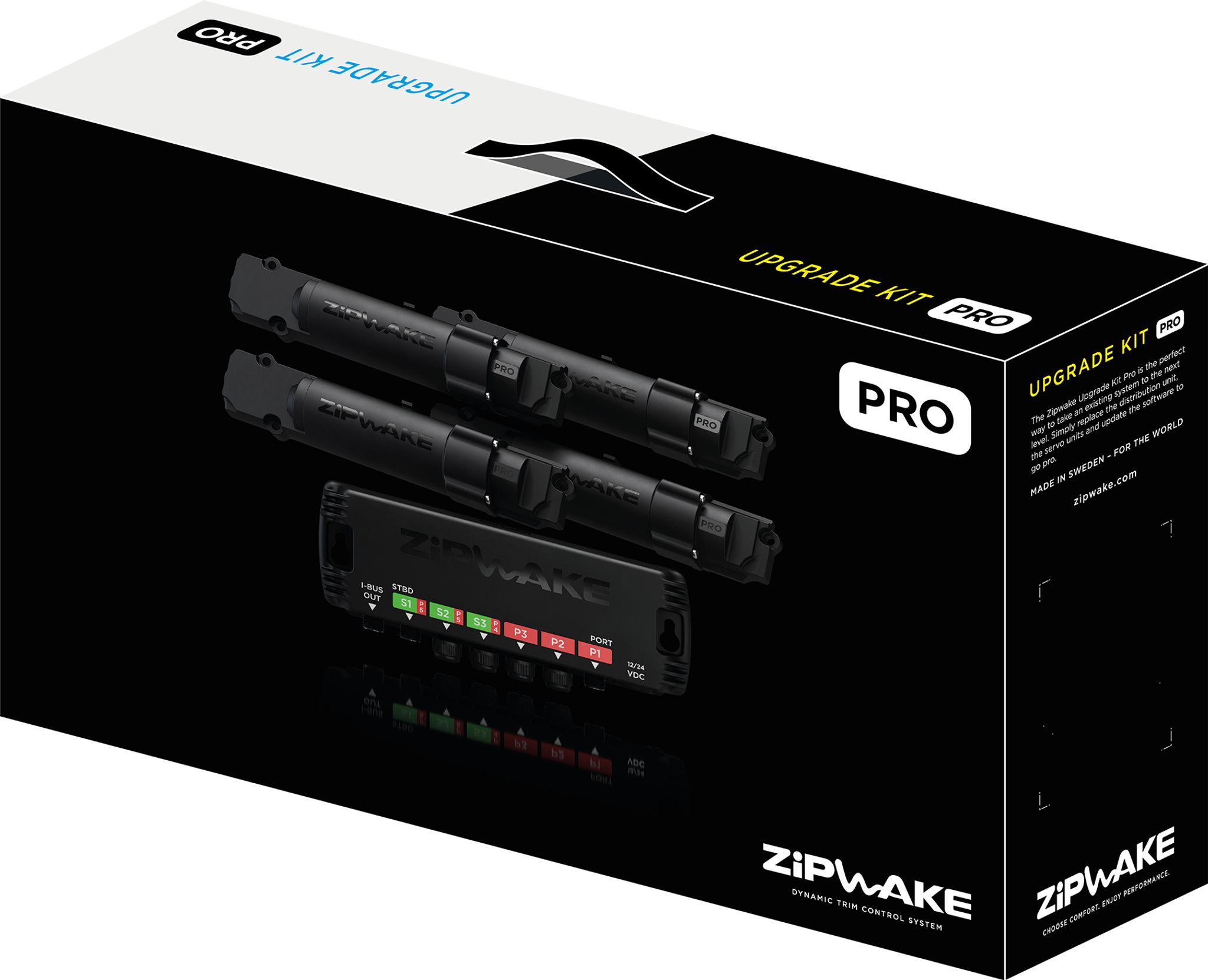 Zipwake Uppgraderingskit Serie-E PRO